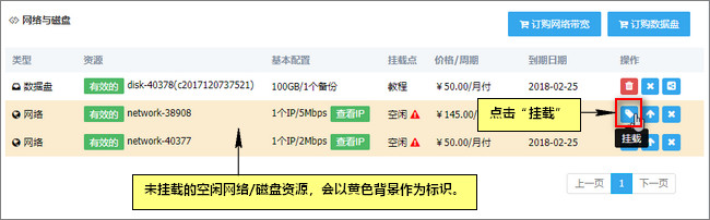點擊掛載