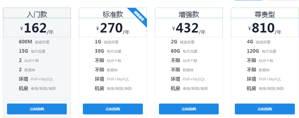 600M以上香港虛擬主機(jī)