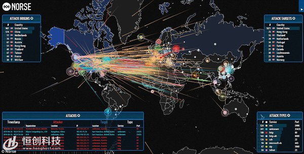 DDOS-attack-maps-–-Live-DDOS-Monitoring-blackMORE-Ops.jpg
