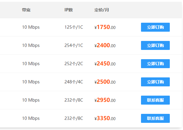 好的香港多IP服務(wù)器在哪里買?