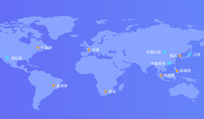 哪個(gè)國(guó)外服務(wù)器性價(jià)比高？