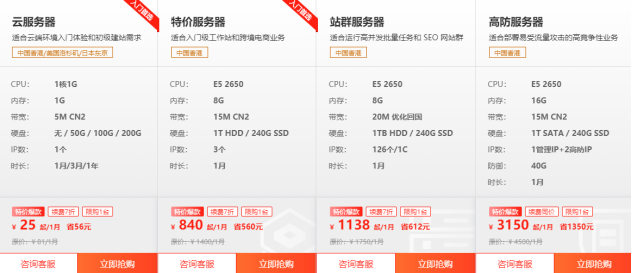 免費(fèi)用一年的香港云服務(wù)器在哪里買(mǎi)？