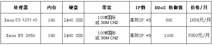 美國(guó)高防服務(wù)器月租價(jià)格是多少?