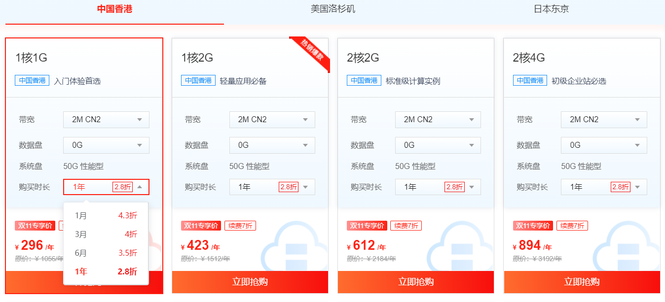 香港租用云服務器價格