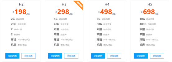建站需要租用什么樣的香港服務(wù)器？價格多少？