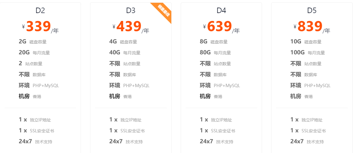 香港虛擬主機(jī)配置及價(jià)格表