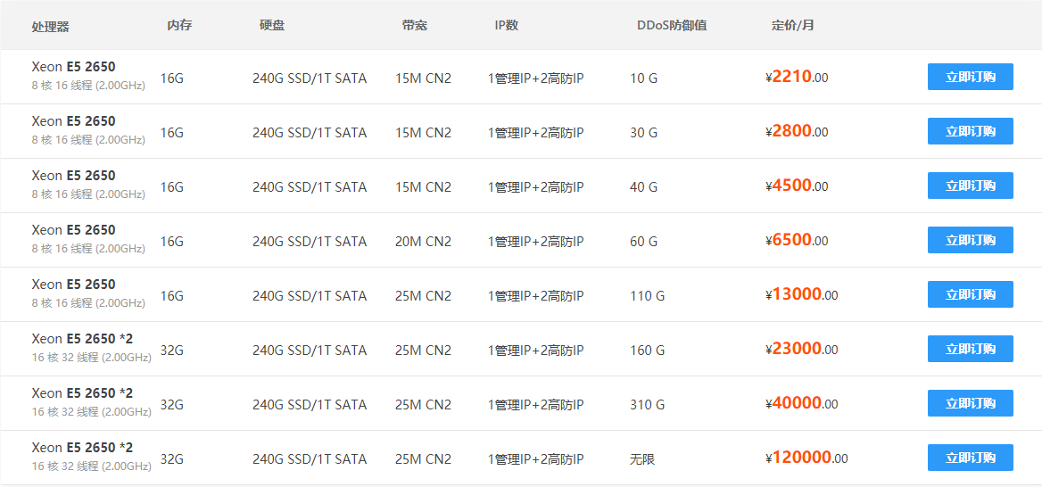 國(guó)內(nèi)高防服務(wù)器防御價(jià)格表