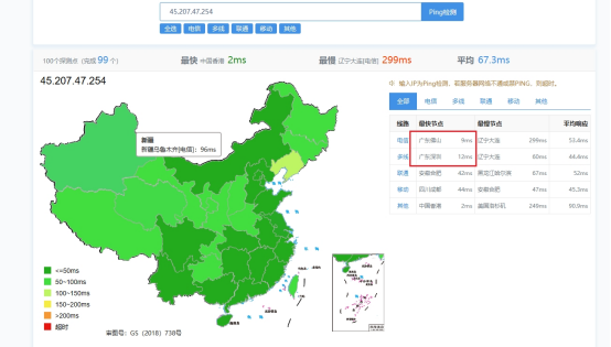 海外云服務器速度問題如何解決？