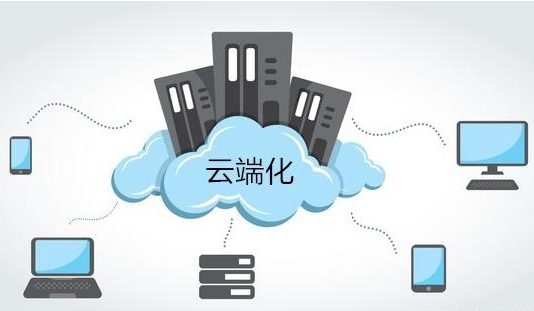 購買香港云服務(wù)器需要注意的問題