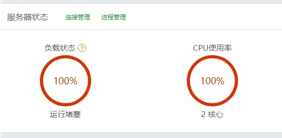 輕量應(yīng)用服務(wù)器很卡延遲很高的原因分析