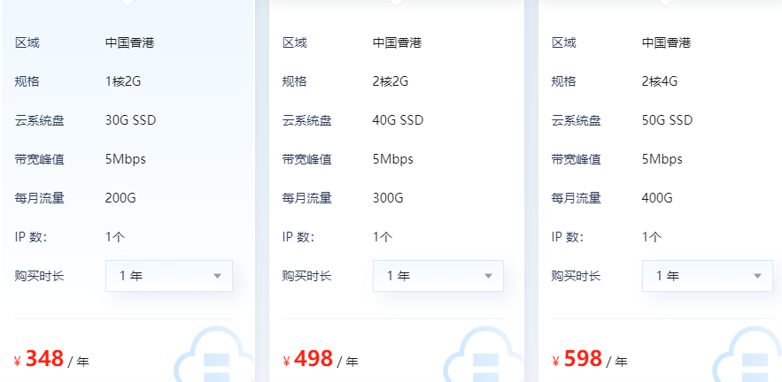 輕量應(yīng)用服務(wù)器5m支持多少人訪問？