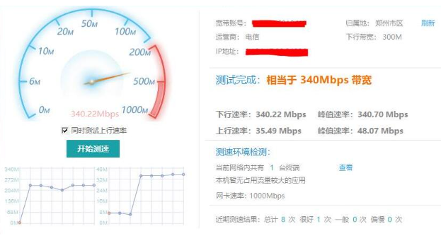 香港服務(wù)器國(guó)內(nèi)下載速度怎么樣，快嗎？