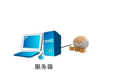 移動(dòng)寬帶連接香港服務(wù)器延遲變大的原因分析