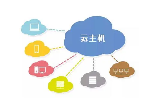 租用獨(dú)享云主機(jī)對(duì)于建站優(yōu)化的好處