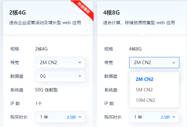日本CN2vps怎么樣？（日本CN2GIA線路）
