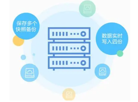 云服務(wù)器的快照和備份有什么區(qū)別