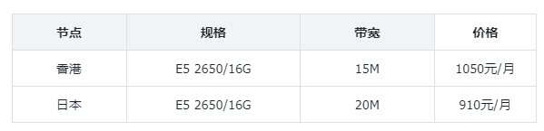 香港/日本服務(wù)器價(jià)格比對