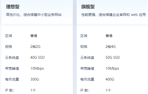 輕量云服務(wù)器300G流量夠用嗎？