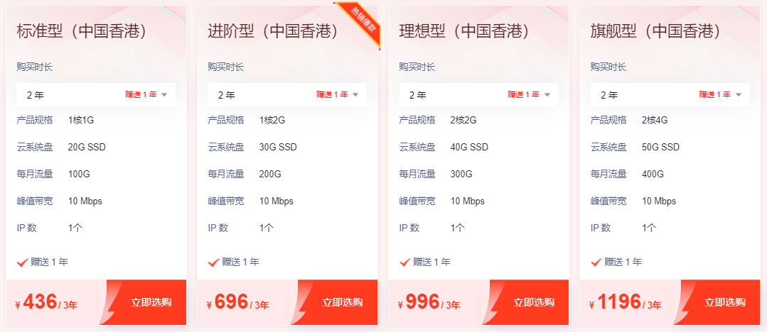 輕量云服務(wù)器的月流量是什么？（流量計(jì)算方式）