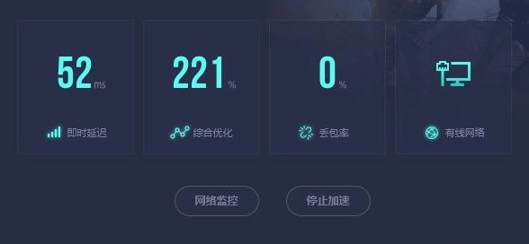 搭建游戲加速器選擇哪個服務(wù)器比較好