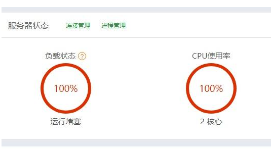 如何降低服務(wù)器cpu的使用率