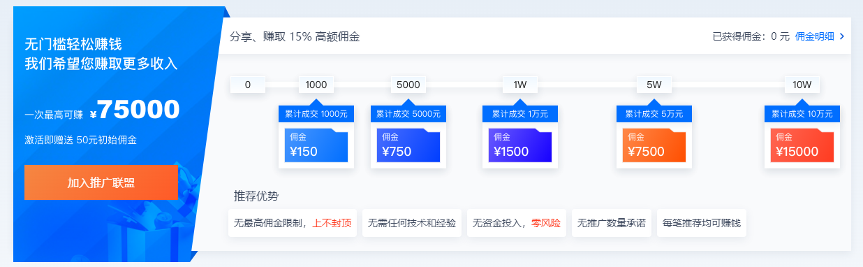 主機返傭是什么？對于用戶有什么好處