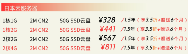 租用日本云主機價格表