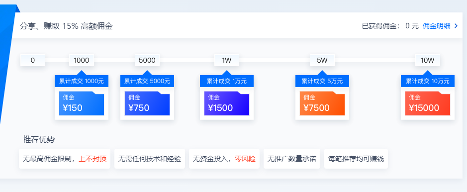 云服務器推廣獎勵