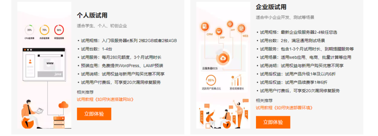 超值體驗(yàn):一些值得試用的免費(fèi)云服務(wù)器