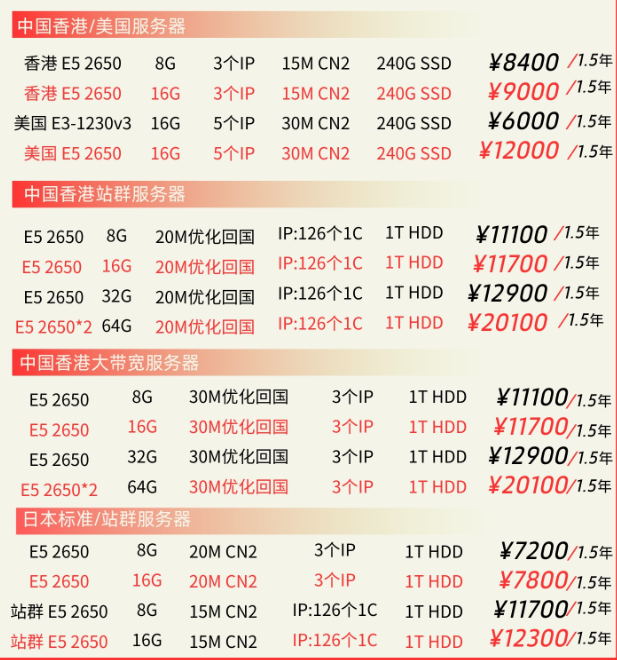 物理服務(wù)器價格表