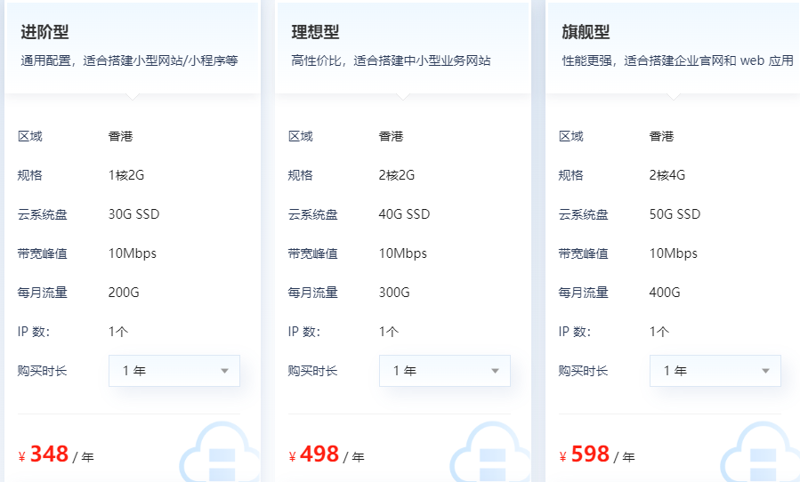 購買香港輕量化服務(wù)器有什么推薦