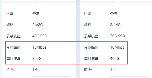 輕量云服務(wù)器帶寬峰值的意思