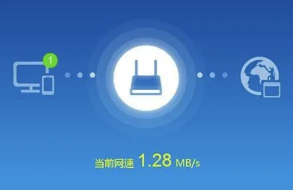 vps怎么測試網(wǎng)速