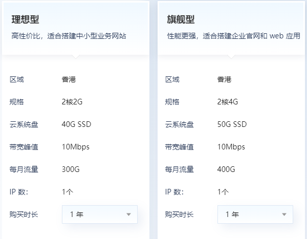 如何根據(jù)業(yè)務(wù)需求選擇合適的峰值帶寬和月流量？