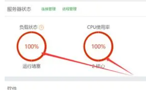 如何降低服務(wù)器CPU使用率？
