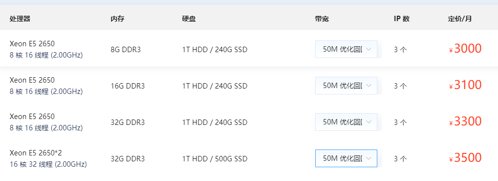 國內(nèi)服務(wù)器租用50m帶寬多少錢