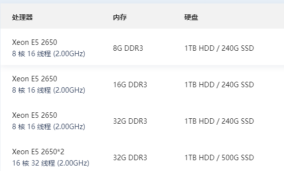 怎么辨別服務(wù)器的ssd和hdd硬盤