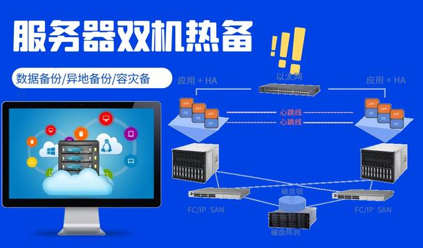 服務(wù)器的熱備份和冷備份是什么，都有哪些區(qū)別