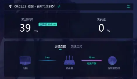 個人搭建游戲加速器怎么選擇合適的服務器節(jié)點