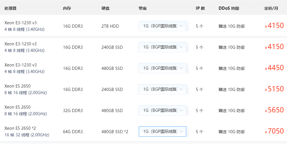美國1G帶寬服務(wù)器價(jià)格表