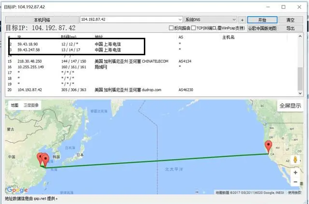 在國內(nèi)CN2線路和普通線路有什么差別