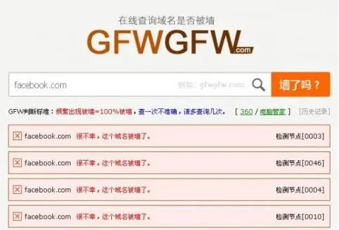 被墻域名指的是什么？有什么表現(xiàn)