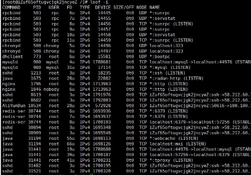 ubuntu怎么查看端口占用進程