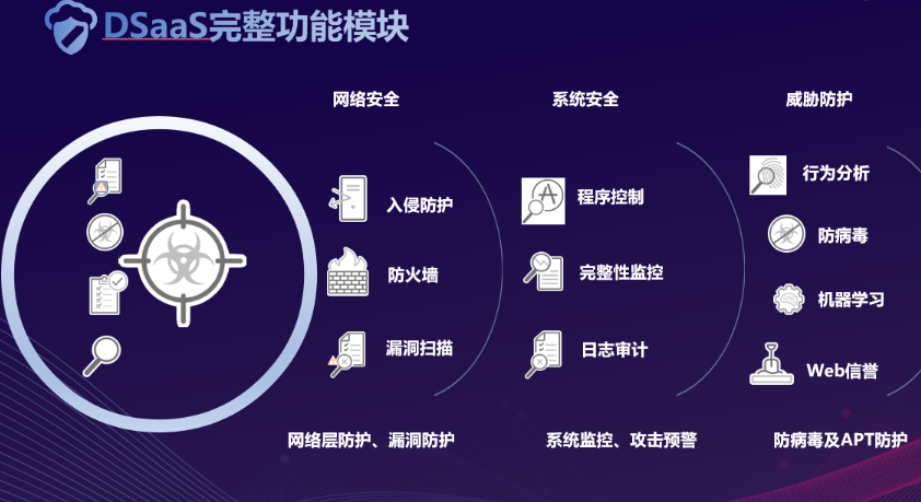 租用高防服務(wù)器的費(fèi)用有哪些