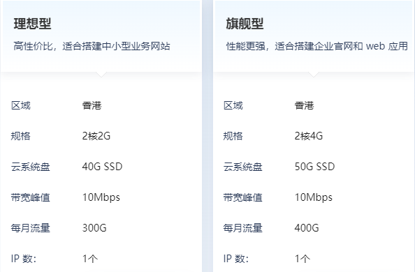 好用的香港輕量云服務(wù)器推薦
