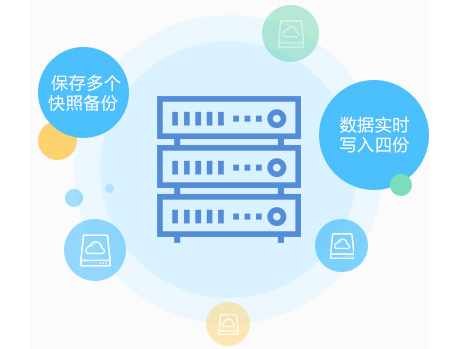 香港服務(wù)器如何創(chuàng)建和恢復(fù)快照