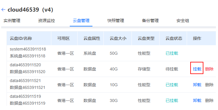 服務(wù)器數(shù)據(jù)盤掛載方式哪種的好用
