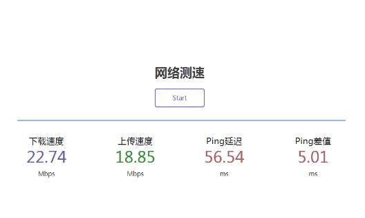 如何測試香港云服務(wù)器的網(wǎng)絡(luò)速度？
