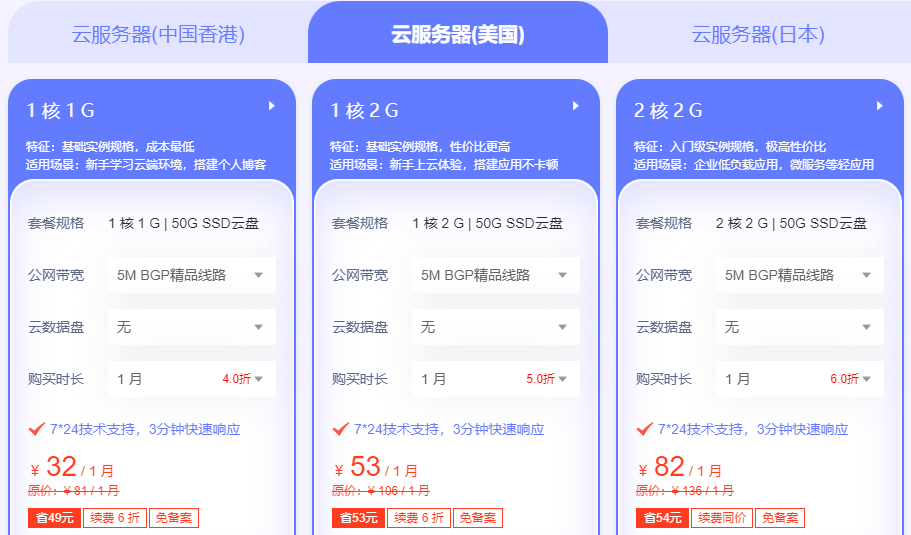 租用國外服務器搭建網(wǎng)站的成本是多少？