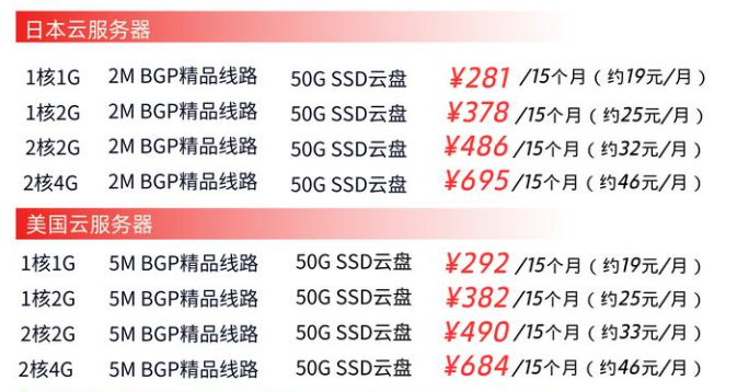 雙11云服務(wù)器活動(dòng)比較便宜的國(guó)外服務(wù)器推薦